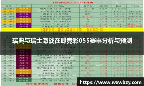 瑞典与瑞士激战在即竞彩055赛事分析与预测